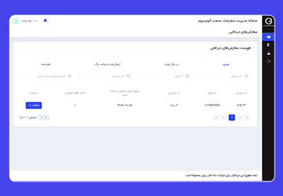 پنل واحد تولید نرم‌افزار اوردربین